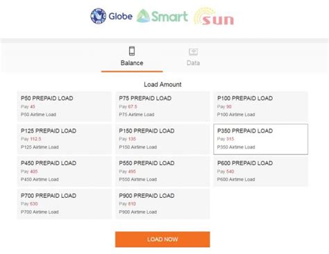 what is airtime load globe|Send Globe Telecom Load Online: Recharge a Loved One's .